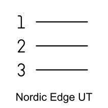 Bruksanvisning – Nordic